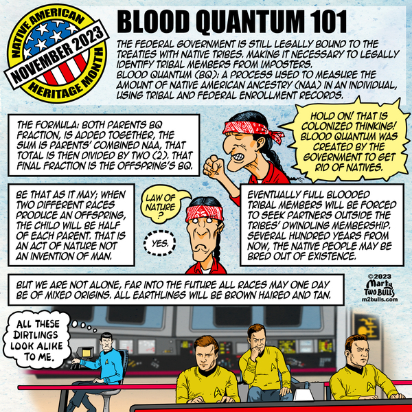 M2Bulls Comic Strip for November 23, 2023 