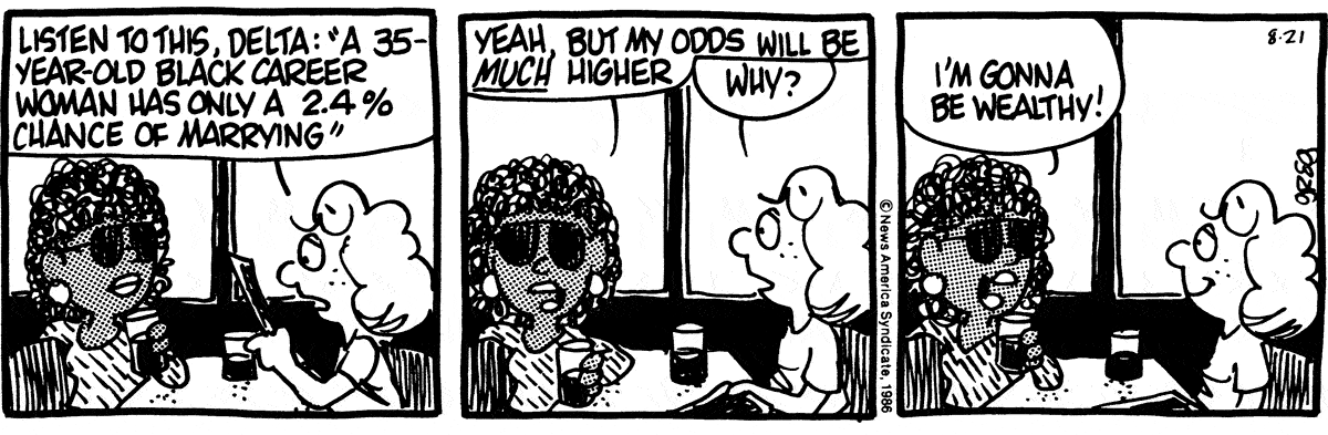 Luann Comic Strip for August 21, 1986 