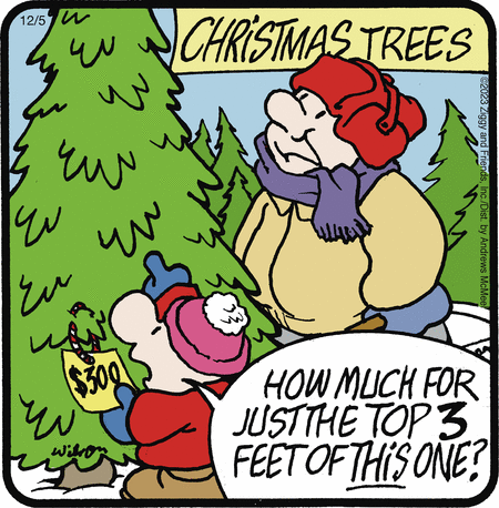Ziggy Comic Strip for December 05, 2023 
