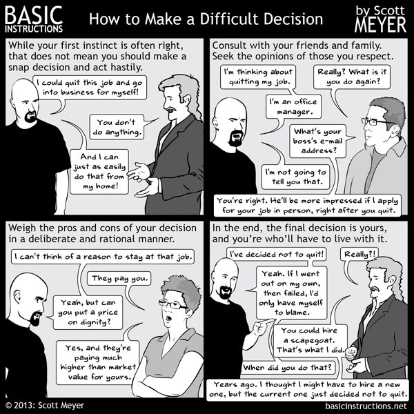 Basic Instructions Comic Strip for July 03, 2013 