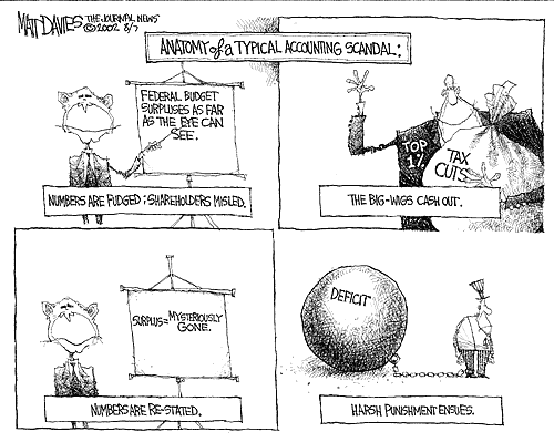 Matt Davies Comic Strip for August 07, 2002 