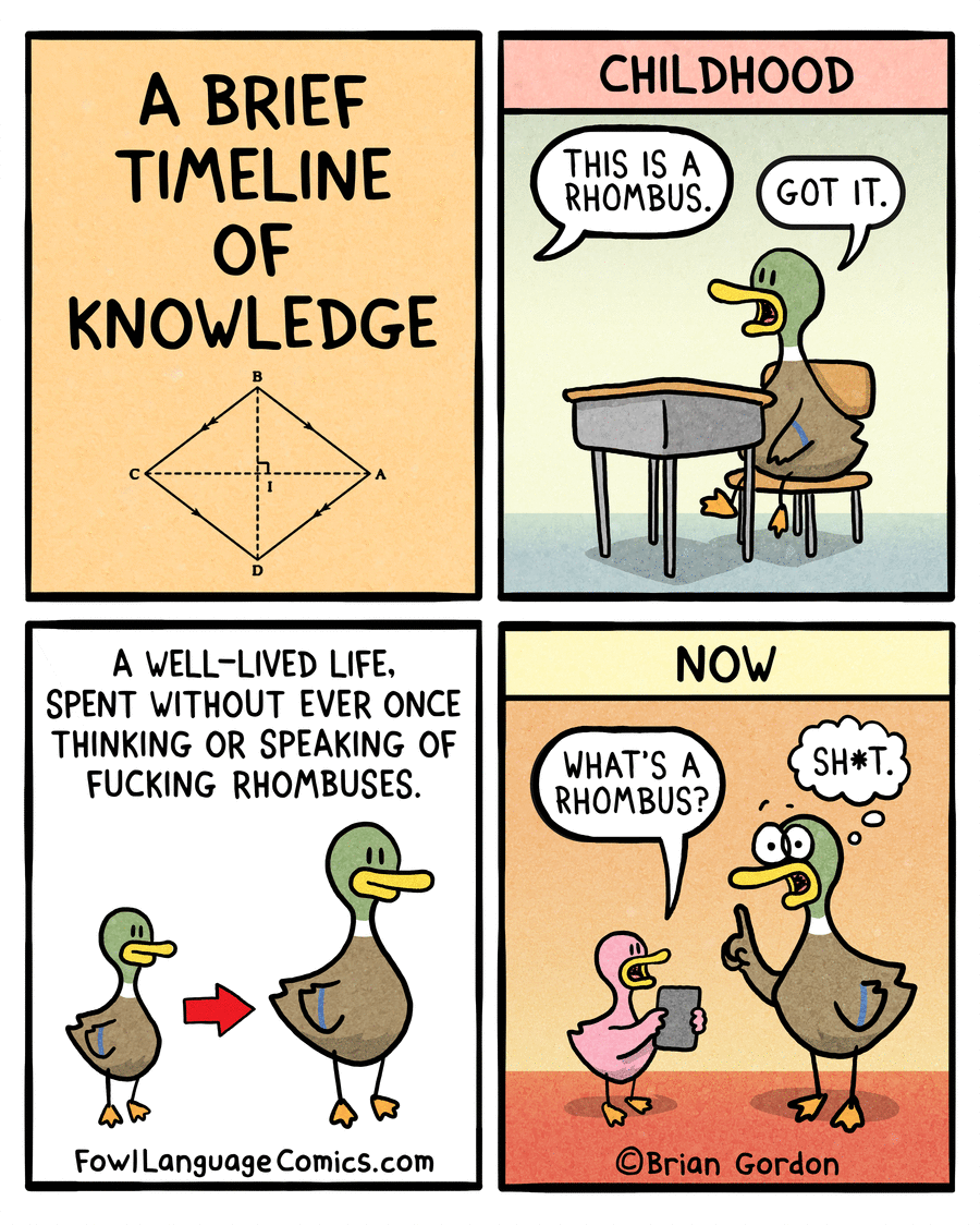 Fowl Language Comic Strip for July 06, 2020 