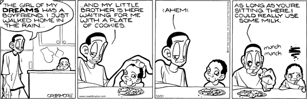 Maintaining Comic Strip for October 31, 2007 