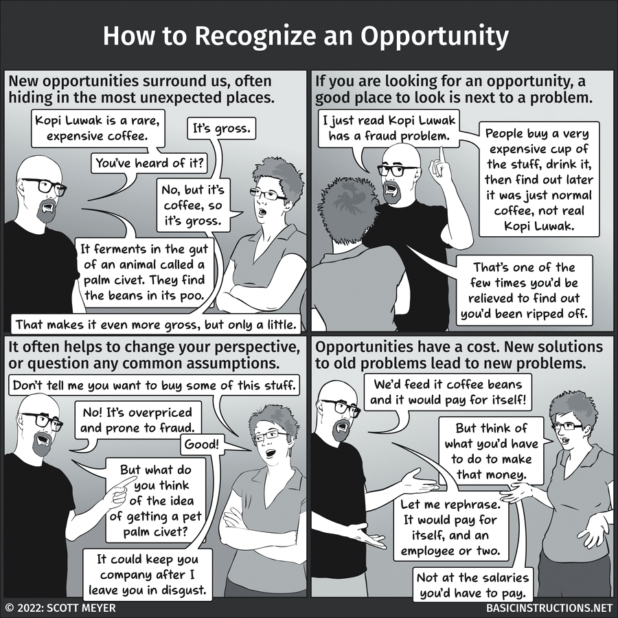 Basic Instructions Comic Strip for July 04, 2022 