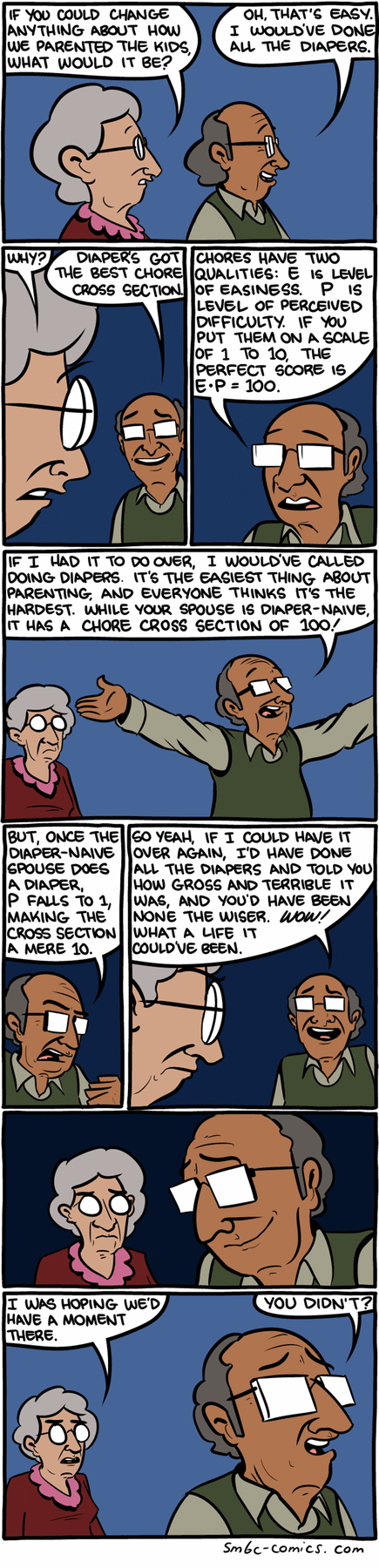 Saturday Morning Breakfast Cereal Comic Strip for May 20, 2015 