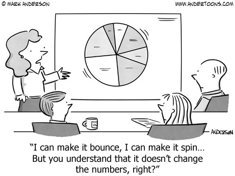 Andertoons Comic Strip for May 12, 2016 