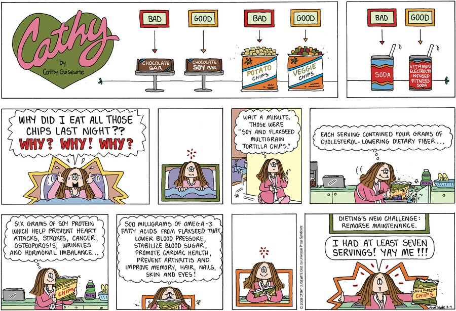 Cathy Classics Comic Strip for March 09, 2008 