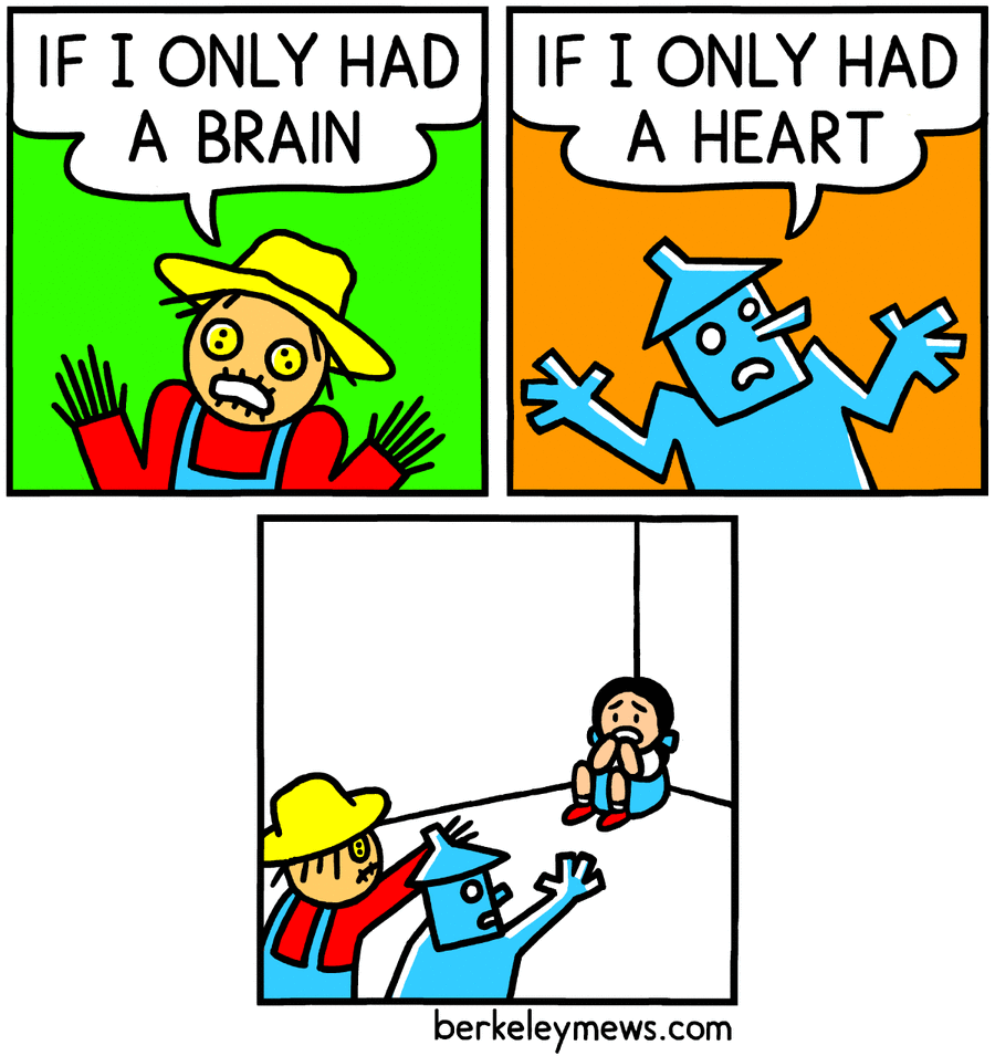 Berkeley Mews Comic Strip for September 03, 2018 