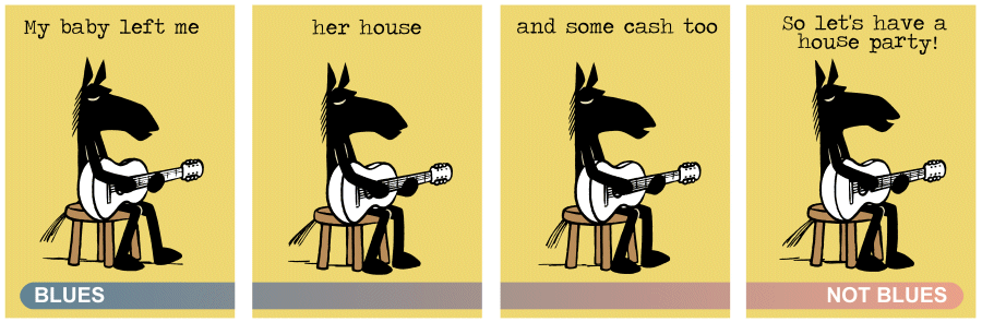 Dark Side of the Horse Comic Strip for August 10, 2014 