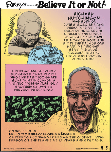 Ripley's Believe It or Not Comic Strip for September 03, 2021 