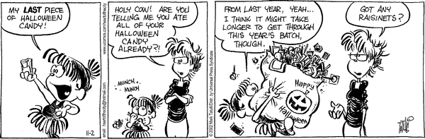 Heart of the City Comic Strip for November 02, 2002 