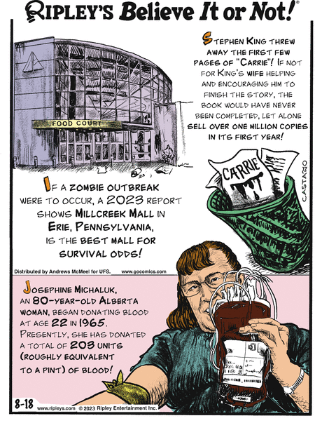 Ripley's Believe It or Not Comic Strip for August 18, 2023 