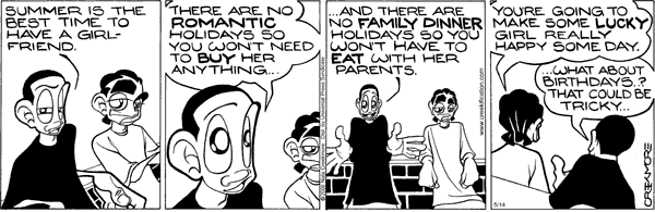 Maintaining Comic Strip for May 14, 2008 