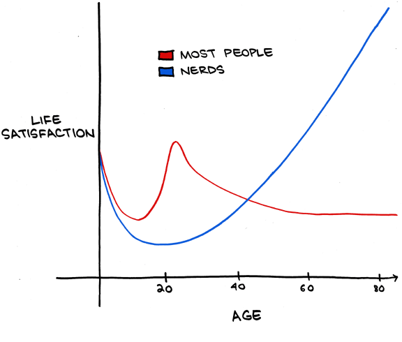 Saturday Morning Breakfast Cereal Comic Strip for September 17, 2020 