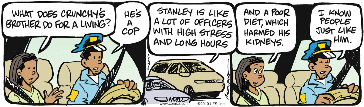 JumpStart Comic Strip for April 24, 2010 