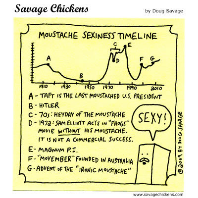 Savage Chickens Comic Strip for November 29, 2013 