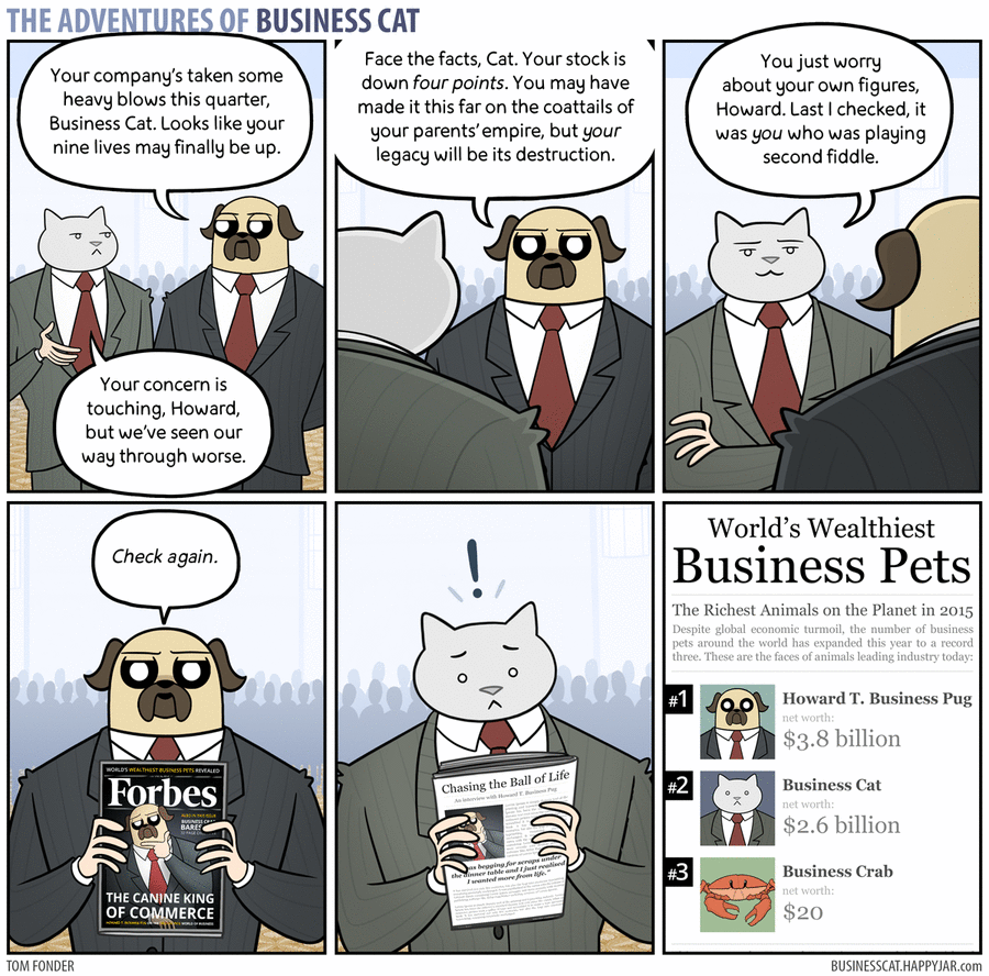 The Adventures of Business Cat Comic Strip for December 07, 2015 