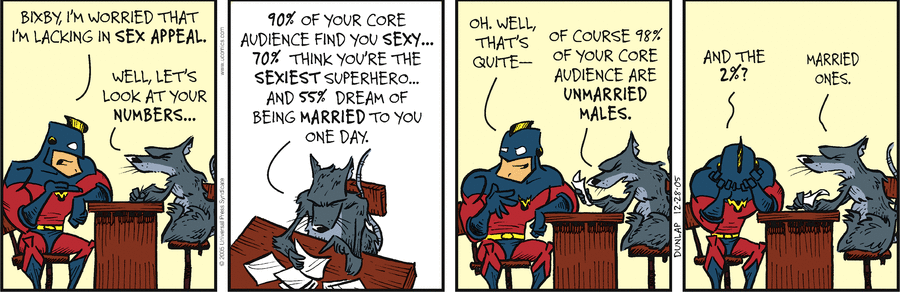 Ink Pen Comic Strip for December 28, 2005 