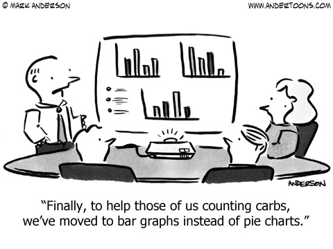 Andertoons Comic Strip for April 15, 2012 