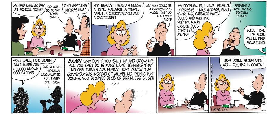 Luann Againn Comic Strip for January 26, 2025 
