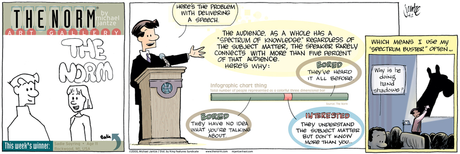 The Norm Classics by Michael Jantze on Sun, 30 Mar 2025