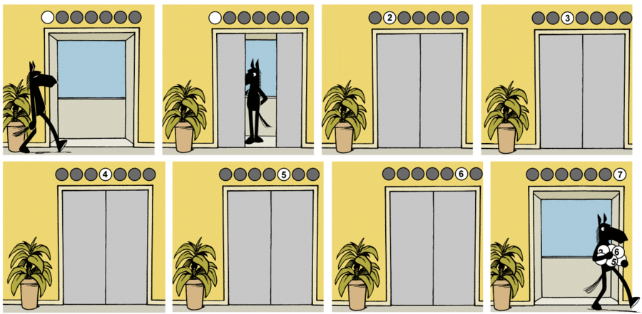Dark Side of the Horse Comic Strip for October 17, 2018 