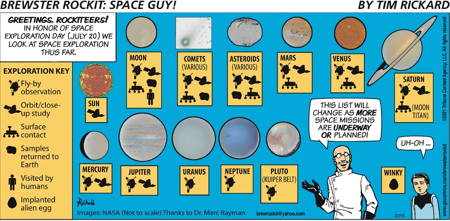 Brewster Rockit Comic Strip for July 18, 2021 