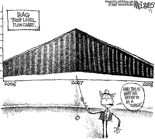 Matt Davies Comic Strip for January 08, 2007 